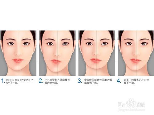 怎样才能瘦脸最快