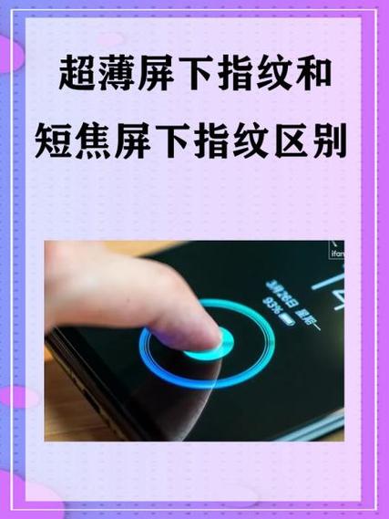 超薄屏幕指纹和短焦指纹