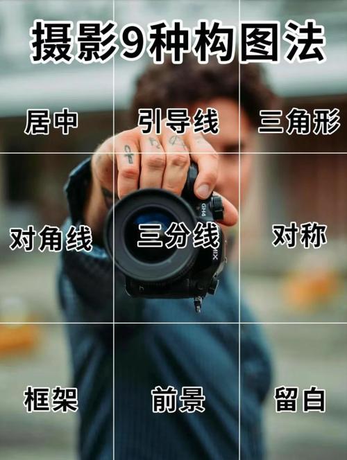 一个画面变三个画面