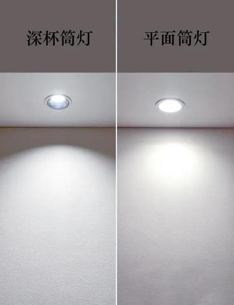 好几个筒灯一直跳闪什么原因