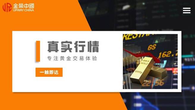 炒黄金最好的交易平台