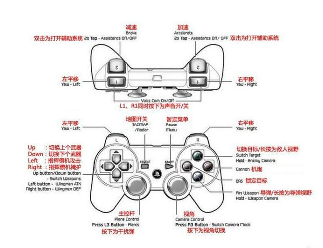 爱吾游戏宝盒ps2模拟器（外接手柄）截图3