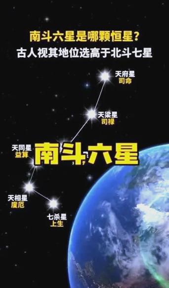 南斗六星的寓意及象征
