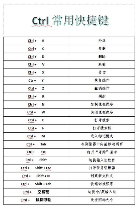 让电脑待机的快捷键
