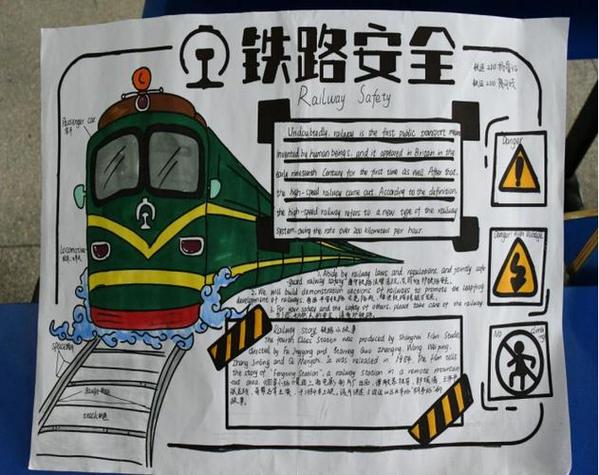 火车发展史四个阶段手抄报图片简单截图1