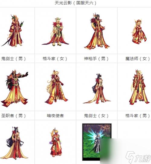 dnf第六期稀有装扮外观
