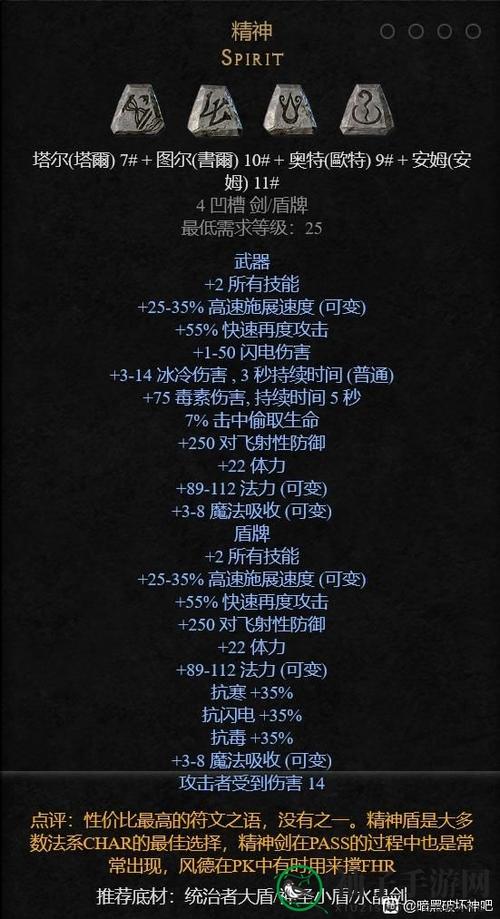 符文搭配推荐