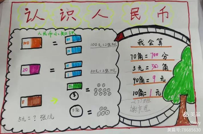一年级人民币知识点