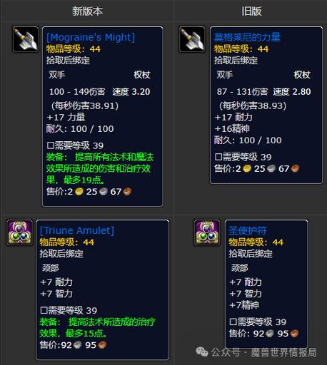 怀旧服mc老十掉落