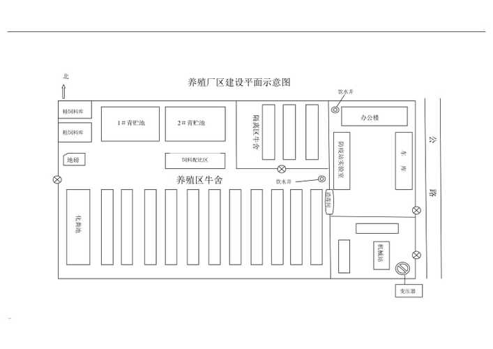 养牛场建设规划设计方案
