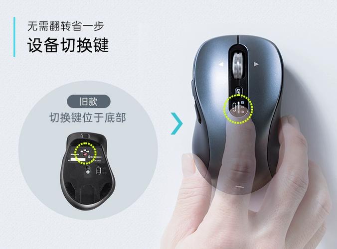 鼠标滚轮上面的按键有什么用