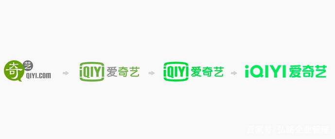 爱奇艺视频 爱奇艺视频