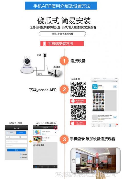 家里的监控可以连几个手机