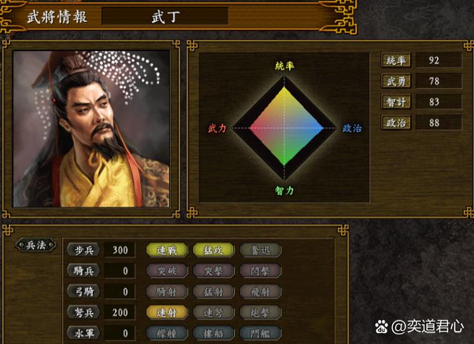 三国志战略版群弓和吴弓哪个厉害