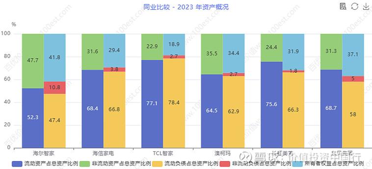 名下资产怎么查询