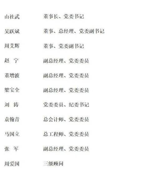 国家电网公司什么级别