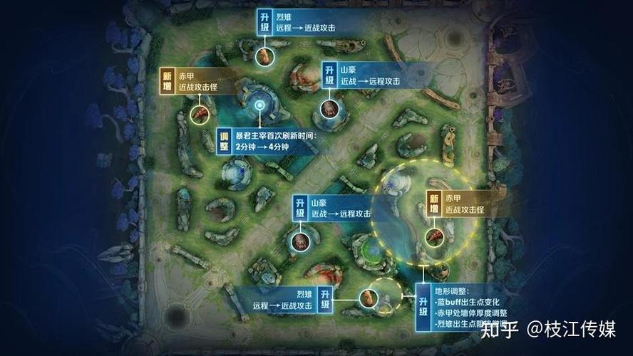 王者荣耀什么时候取消双排截图2