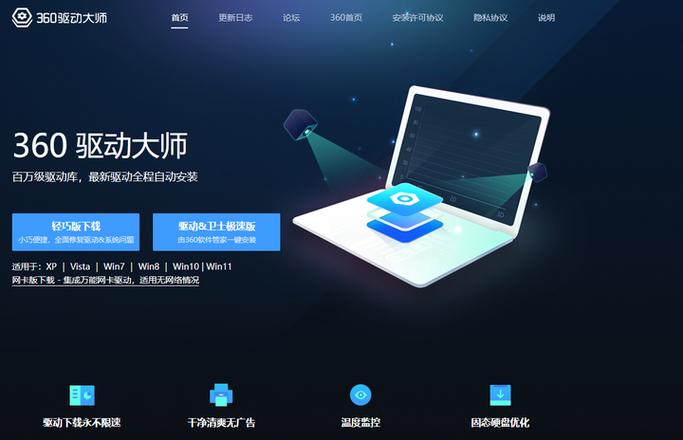 电脑驱动器软件