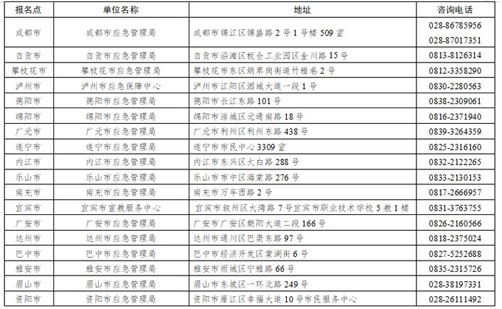四川2026年人社认证时间表