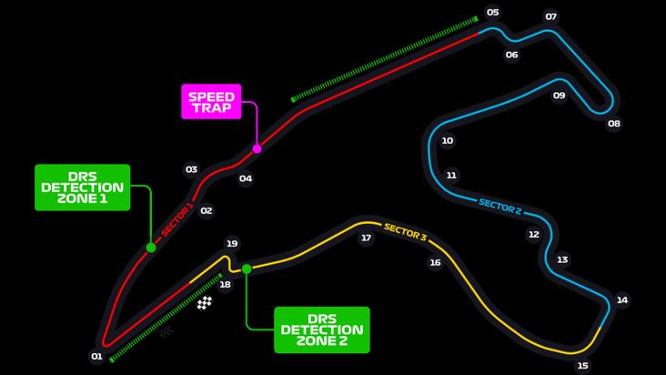 f12010赛程截图3