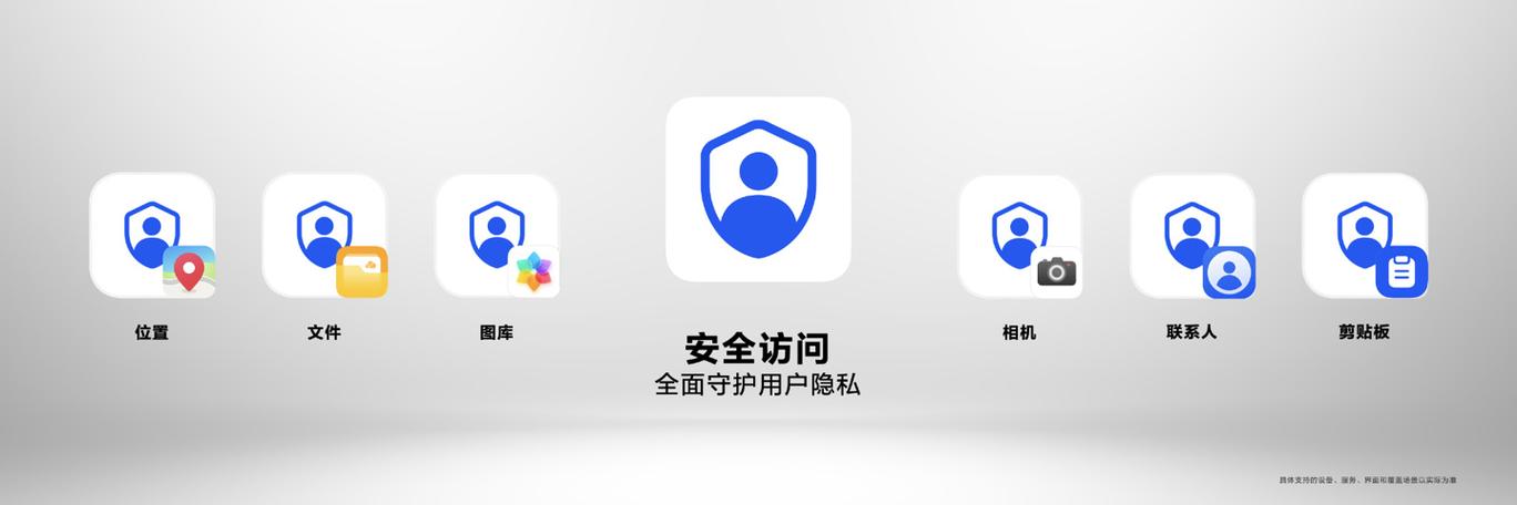 华为应用图标有个盾牌