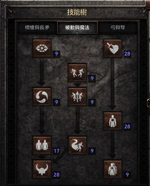 暗黑2亚马逊物理弓加点
