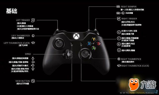 手柄xbox one手柄怎么用