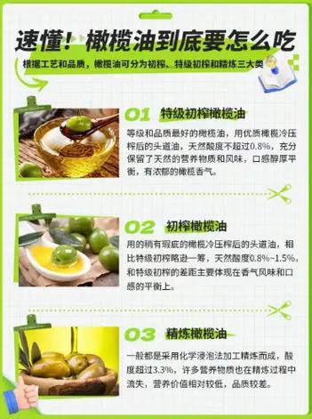 橄榄油的功效与作用