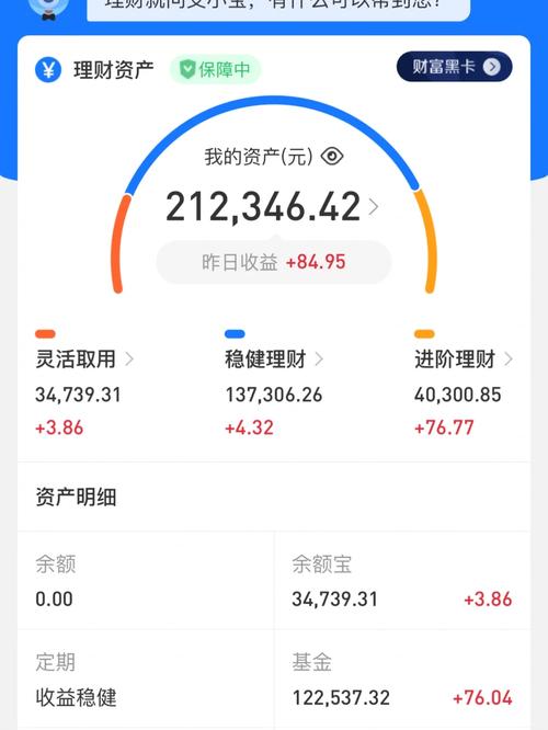 20w余额宝一天多少钱