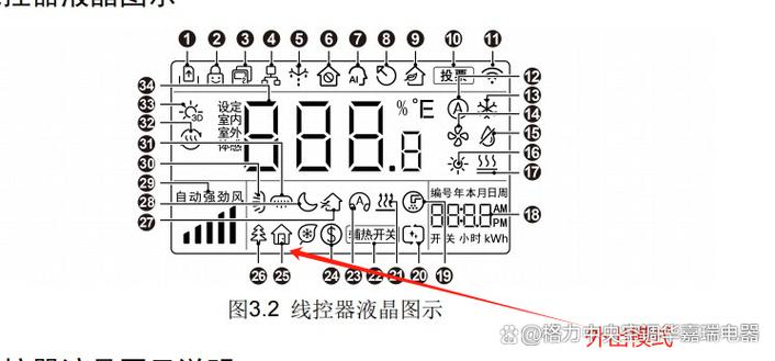 格力空调风管机开关面板说明书