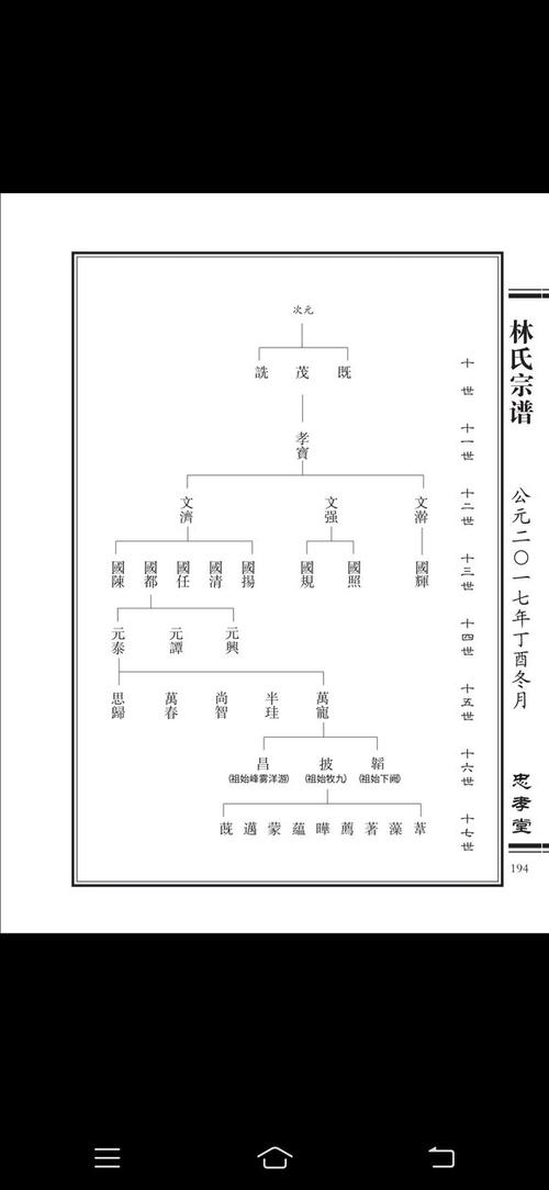 林姓24字辈顺口溜