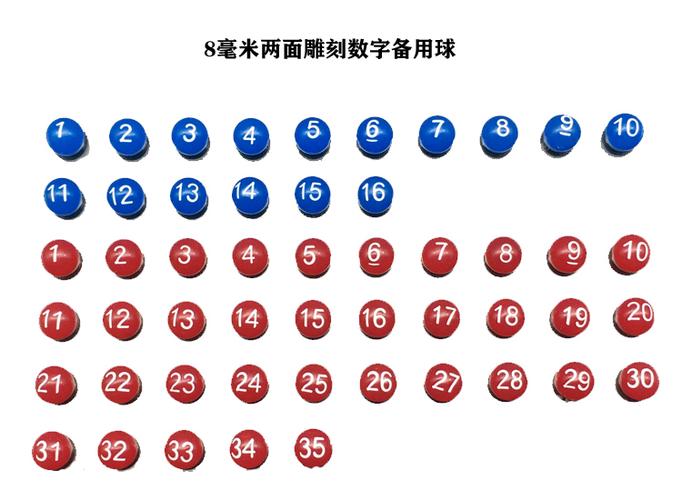 彩票选号模拟器
