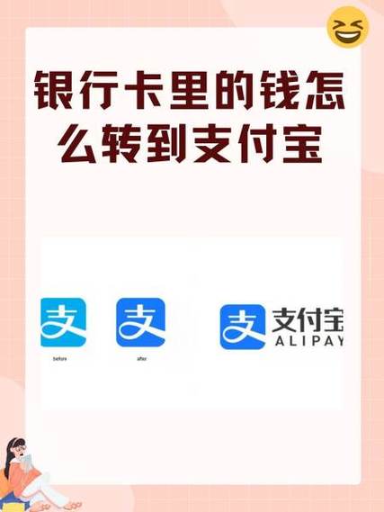支付宝的钱如何转到网商银行截图3