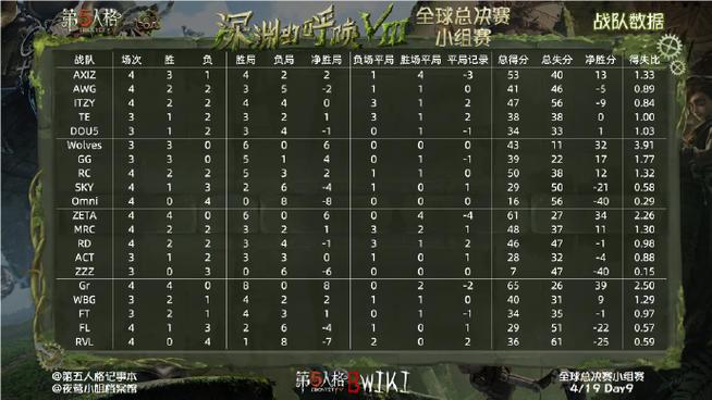 我的世界积分榜怎么弄