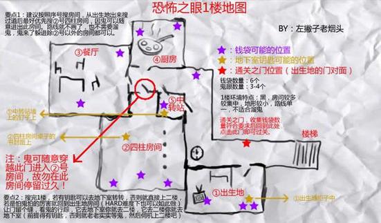 魂之眼最新版学校地图版本