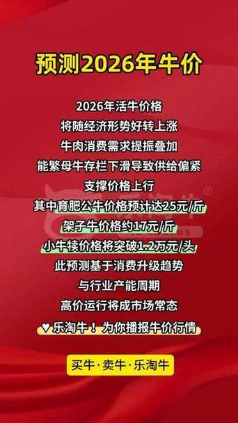 牛价最新消息