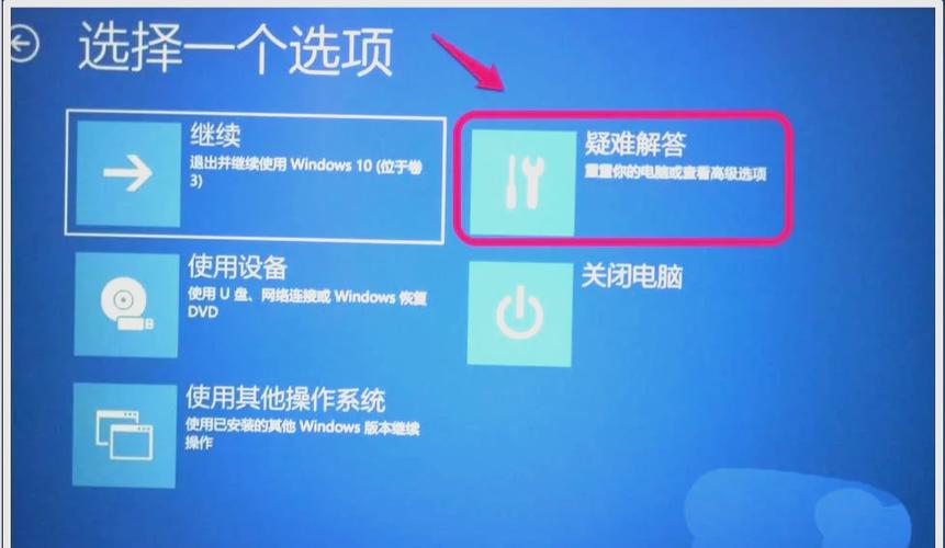 电脑启动按win10键进不去