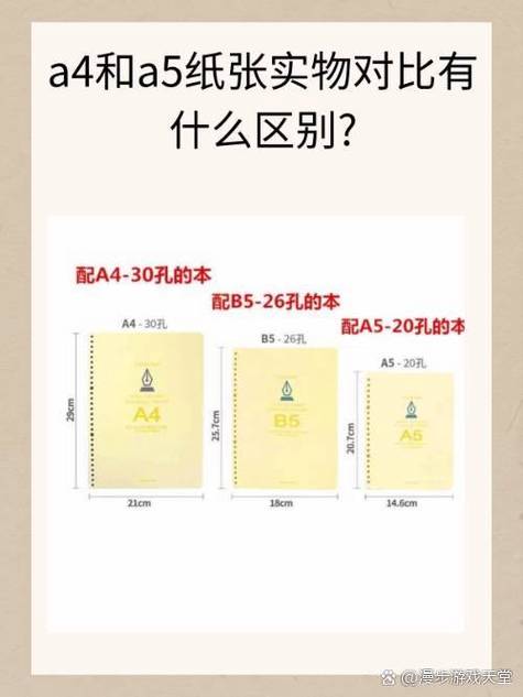 打印纸a4和a5的区别