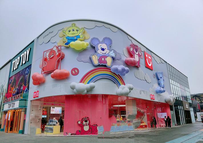 loopy实体店多少钱截图3