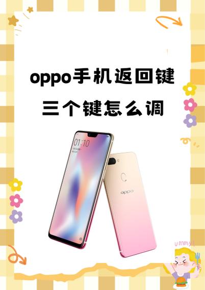 oppo手机返回键在哪
