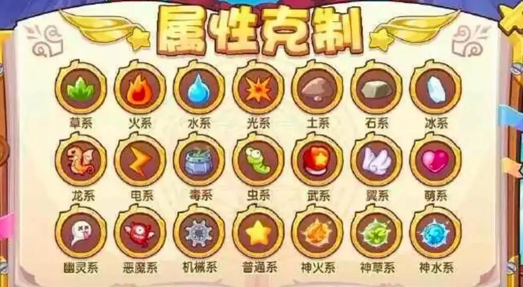 洛克王国图鉴大全