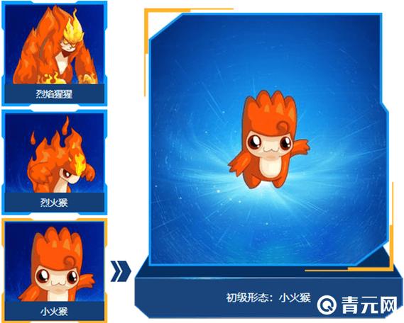 赛尔号小火猴进化图鉴