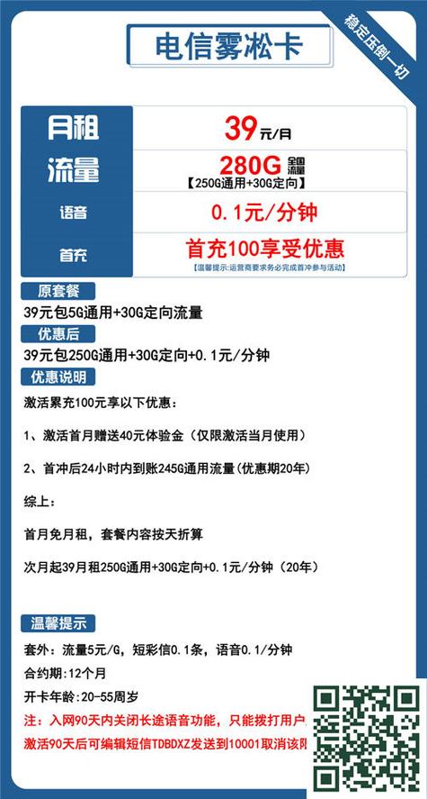电信59元的畅享套餐流量是两百个G吗?