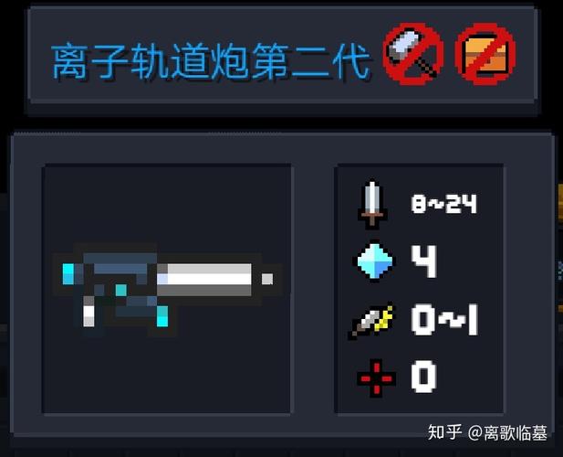 元气骑士进阶配件