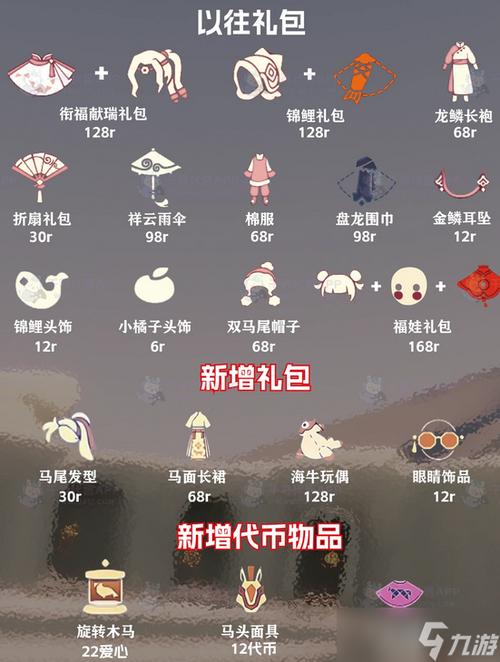 光遇礼包兑换码怎么获得
