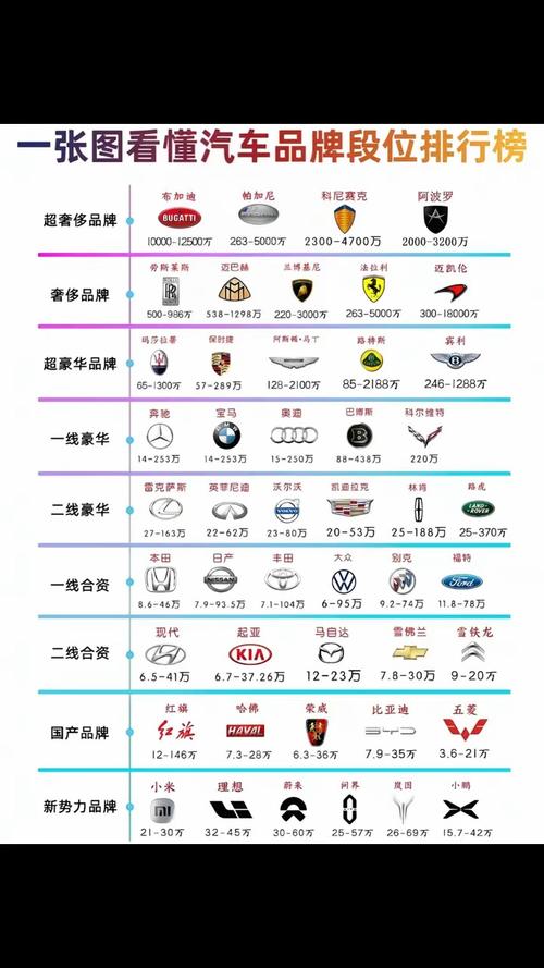 伊利和雀巢哪个档次高