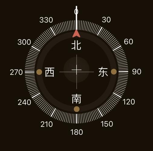 指南针西南方向在哪里截图2