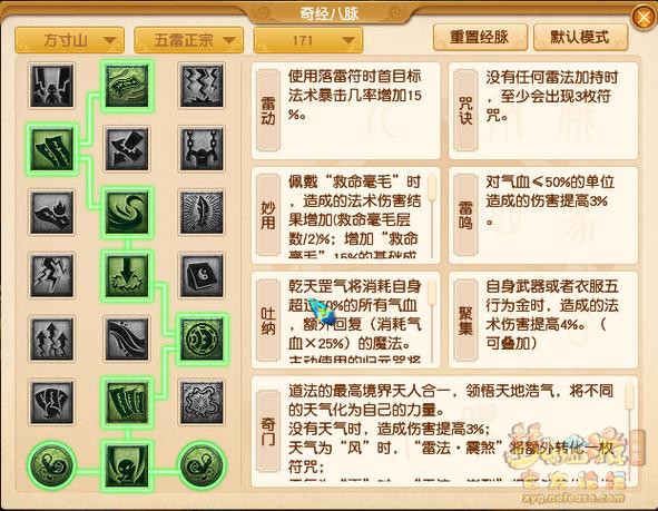 2026魔方寸山奇经八脉