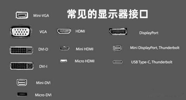 mini dp和雷电接口通用吗