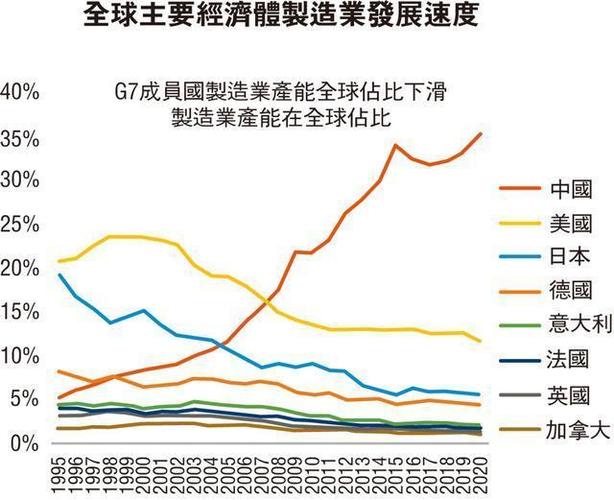 1万亿是什么概念